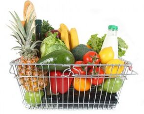 food baskets for gout