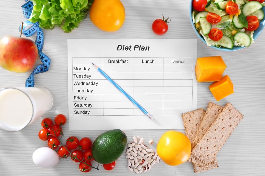 Dietary plan