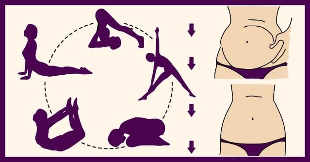 Exercise for losing abdominal weight