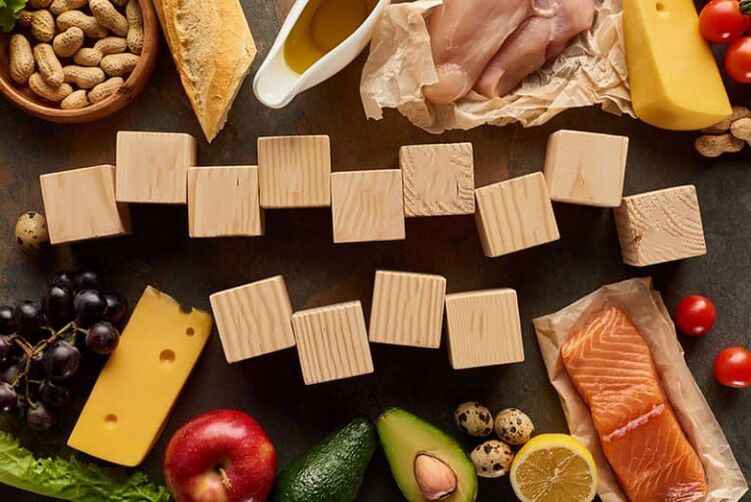 Keto diet for weight loss