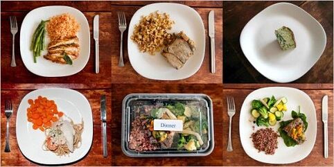 Basic rules of the diet