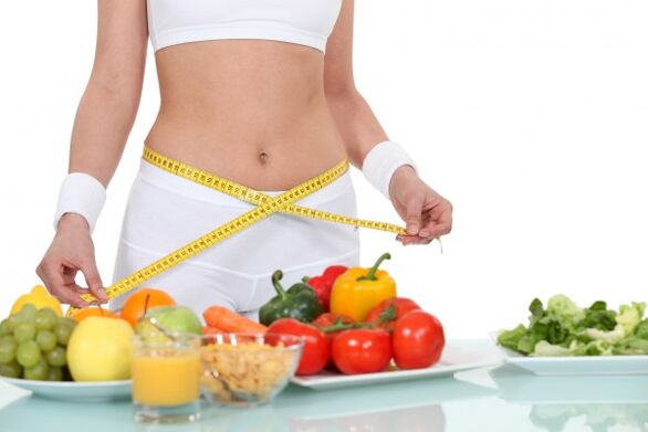 Effective methods and rules to lose weight