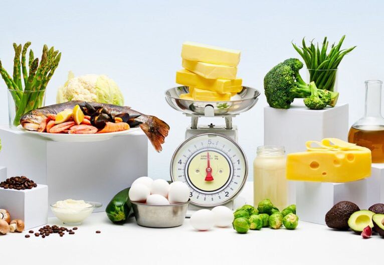 Foods recommended for the keto diet